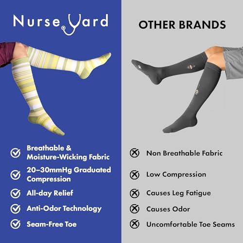 Image of Nurse Yard Compression Socks for Nurses - Women & Men - 20-30mmHg Graduated Compression, For Medical Staff, Athletes - 1 Pair