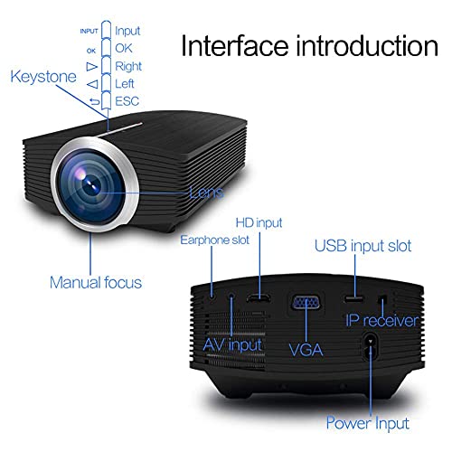 Image of BIGASUO Mini Laptop Projector YG500 Portable Projector Outdoor Movie Projector Video Projector for Home Theater Movie Projector with HDMI /USB /Audio /AV for iOS /Android /Windows /PS5 /computer (BGP36)