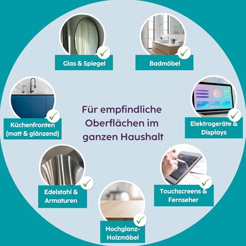 HOTREGA Premium-Tuch Sensitive 40x40 cm | Antistatisches, extra feines & saugstarkes Microfasertuch | Streifenfreies Reinigungstuch & Poliertuch