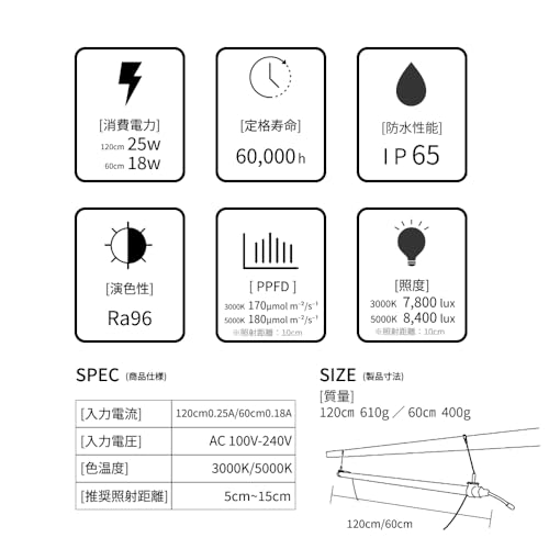 BARREL GROW LINE の商品画像 7