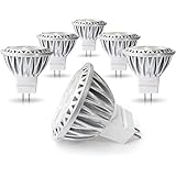 fonts google ✔ Nota facile da installare e Importante: questa lampadina sostituisce GU4.0 / MR 11 MR 11 Dimensione 35 x 38 mm Forma standard e presa bi-pin GU4.0 (Si noti che non è necessario sostituire la lampadina GU5.3 / 16 LARGE, si prega di verificare confermare le dimensioni prima di acquistare), se avete bisogno di un diametro più grande di 50 mm 