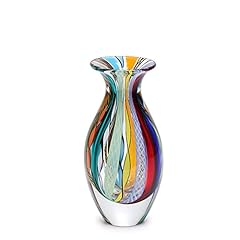 Small Colored Model 2