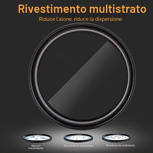 Obiettivo grandangolare 0,45 X universale, macro e nullo per fotocamere reflex e digitali (nero), adatto per lenti filettate da 52 mm
