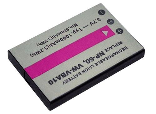 PowerSmart® Li-ion 3.70V 1000mAh Batteria per Sony...