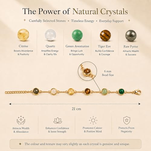 Image of Metal Dhanyog Bracelet For Women | Attracts Money, Positivity & success | Pyrite, Citrine, Tiger Eye, Green Aventurine & Clear Quartz | Crystal Bracelet | Lab Certified | Best Gift For Women