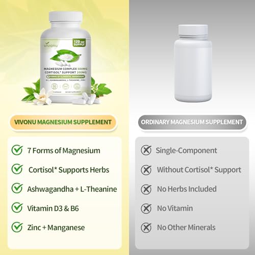 Image of Magnesium Complex for Women & Men with Cortisol Support, D3, Zinc, 7 Forms Magnesium Supplement (2 Bottle 480 Capsules)