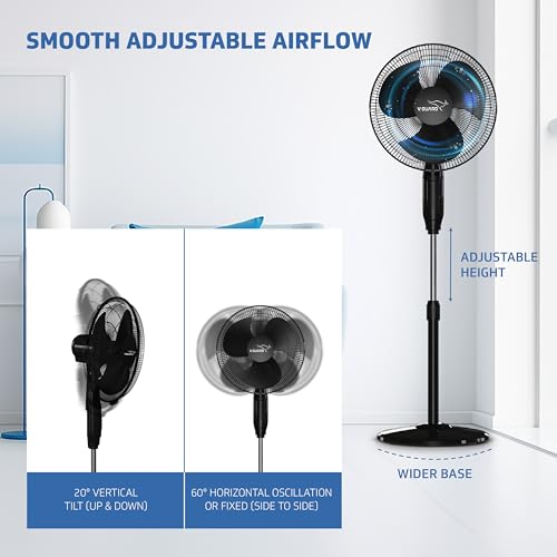 Image of V Guard Gatimaan Pro HSP N High Speed Pedestal Fan | 3 Adjustable Fan Speeds | Rust Resistant ABS Body | Powerful 2100 RPM Motor | Black | 40 cm (400mm)