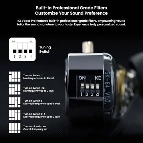 Image of KZ Vader Pro in-Ear Monitor Earphones with Triple Dynamic Drivers & Built-in 4-Level Tuning, Dual Mic, Wired IEM with 0.75mm 2Pin Connector, Silver-Plated Cable, 3.5mm Jack (Tuning Version)