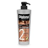 CUIDADO PROFESIONAL combina fórmulas innovadorasy de calidad con el apoyo de los expertos en cuidado capilar