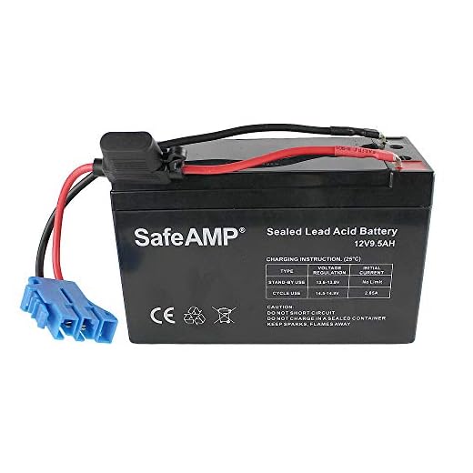 SafeAMP Replacement Battery for Peg-Perego 12-Volt Battery