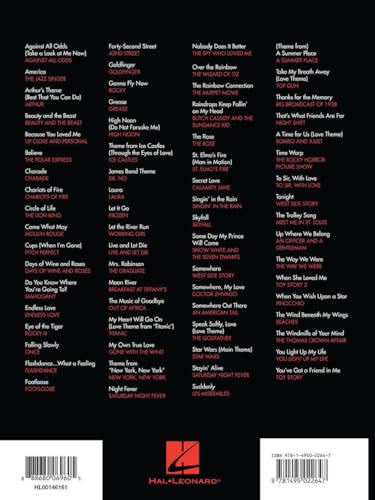 Best Movie Soundtrack Songs Ever - Image 3