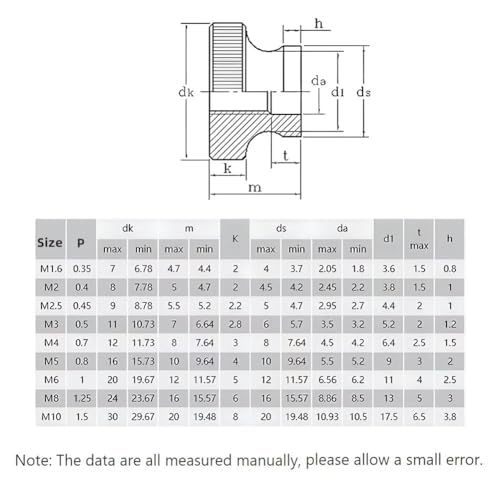 SYDARSYN M8 Rändelmuttern Blindbohrung Rändelmutter 304 Edelstahl Rändelknöpfe mit Hohem Kopf (2 Stück)