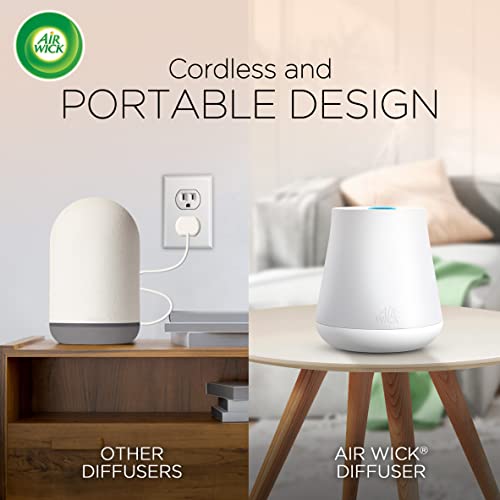 Air Wick Essential Mist, Essential Oil Diffuser, (Diffuser + 1 Refill), Mandarin & Sweet Tangerine, Air Freshener (Device And Packaging May Vary) #TOP1