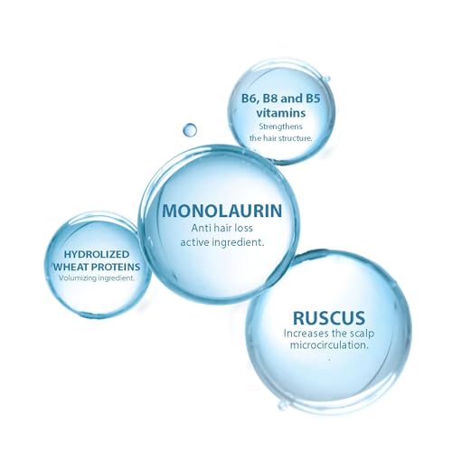 Anaphase+ Anti-hair loss complement shampoo 100ML I Increases Volume and Advanced Density I Shampoo for Hair Fall, Hair Strengthening, Damaged Hair| Deep Scalp Cleanser I... - Image 4