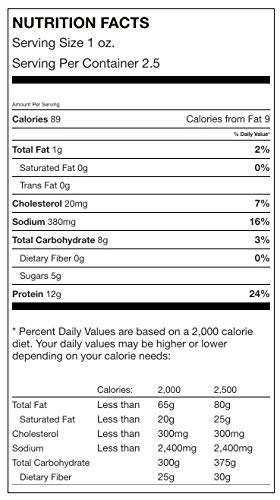 Jerky.com's Carolina Reaper Beef Jerky, Hottest Jerky In The World, 12G Of Protein, All-Natural Keto Diet Snack, No Added Preservatives, 2.5 Oz. Bag #TOP4