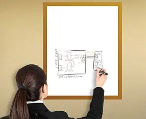 WallDesign Dry Erase White Writing Board (1.5ft x 2ft) Modern Looks for on Any Wall/Cupboard/Cabinet of Your Home