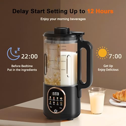 Blender For Nut Milk