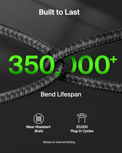 Image of Belkin 2-in-1 USB C to USB C Cable 140W, 5ft Braided Dual Charging Cable - Fast-Charging Combo Cord w /Smart Power Sharing for MacBook, iPhone, iPad, Samsung, Pixel, & More - Travel Essentials - Black