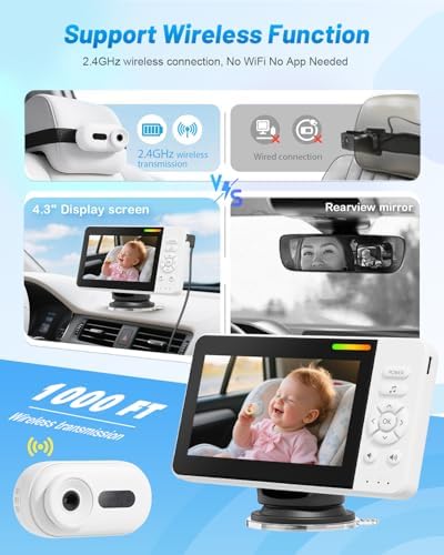 TinyShield Wireless Baby Car Camera with Auto Night Vision, HD 1080P Car Baby Monitor with 4X Zoom, Easy Install 360° Rotatable Rear Facing Carseat Mirrors, Newborns Travel Essentials Gifts - 2