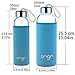 ORIGIN Best BPA-Free 100% Borosilicate Glass Water Bottle With Protective Neoprene Sleeve and Leak-Proof Stainless Steel Lid | Dishwasher Safe (Aqua Blue, 32 Oz)