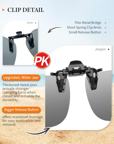 Image of Joopin 2 Pack Rectangle Clip on Flip up Sunglasses Polarized UV Protection | 2 Pcs, TAC lens, Metal Clips, Rubber Bars, Women, Men, rectangular, Frameless, Clamped onto the glasses, Driving, Fishing