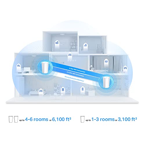 TP Link Archer C6U routeur sans fil Gigabit Ethernet Bi bande 2 4 GHz / 5 GHz Neuf - vue 8