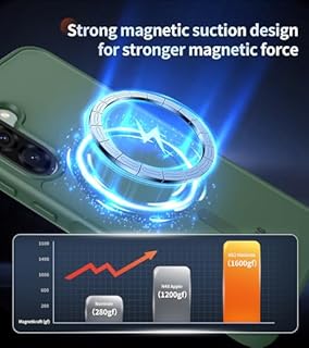 Opkiegrn Magnetica Cover per Samsung Galaxy A56 5G con 2 Pezzi Vetro Temperato, Compatibile con MagSafe, [Antiurto Grado Militare] Custodia Posteriore Glassata Traslucida Anti-Impronte,Verde