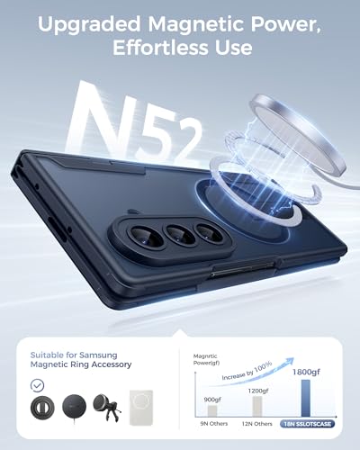 Image of SSLOTSCASE Magnetic for Samsung Galaxy Z Fold 7 Case, Stand & Screen Protector & Hinge Protection & Camera Protection, Military-Grade Protection Rugged Shockproof Case for Galaxy Z Fold 7 2025, Black