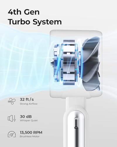 Image of Portable Handheld Turbo Fan - 5 Gear High Speed 4000mAh Rechargeable Mini Personal Hand Fan Blow Cold Air, Battery Operated Travel Essentials, Beach Vacation, Gifts for Women, Men (White)