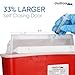 Oakridge Products Sharps Container for Home Use and Professional 5 Quart (2-Pack), Biohazard Needle and Syringe Disposal, Mailbox Style Lid, CDC Certified