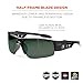 Ergodyne Skullerz Dagr Polarized Safety Sunglasses- Black Frame, G15 Lens