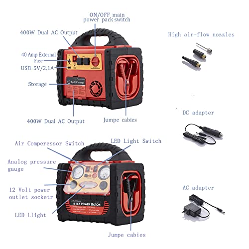 Tyrell Chenergy 1400 Peak Amp Portable Power Station Jump Starter,With 260 Psi Tire Inflator/Air Compressor,400W Power Inverter Dual Ac/Dc Ports,2.1A Usb Port,Battery Clamps #TOP6