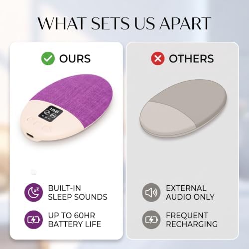 Heayzoki Bluetooth 6.0 Under Pillow Speaker for Sleeping (Purple) - 3