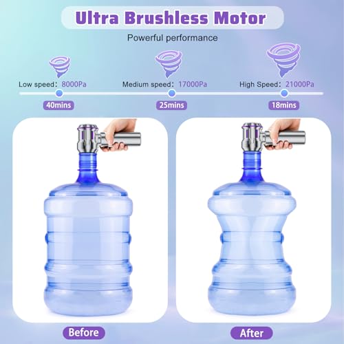 KLYNGTSK Handstaubsauger Akku, 3-in-1 Handstaubsauger Kabellos,21000 PA Autostaubsauger Akku Testsieger, Elektrische Staubgebläse Druckluft für Auto, Küche, Sofa, Büro Tierhaar Reinigung