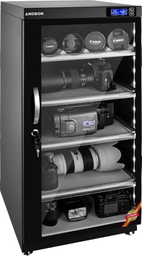Product Variant View