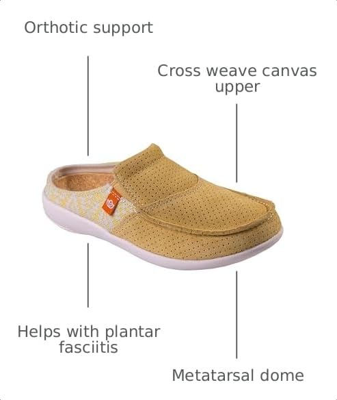 Image of Spenco Women's Siesta Slide Arizona