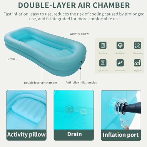 Ducha inflable de cabecera para asear enfermos encamados 3
