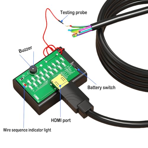 Kit de réparation HDMI pour réparer un câble cassé sans soudure avec carte test