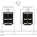 Baomain Boat Rocker Switch DPST ON/Off Snap 4 Pin 16A/250V Red Light UL TUV List Pack of 2