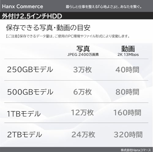 2026年シンプルモデル 外付けポータブルHDD 1TB 2.5インチ USB3.0 5Gbps バスパワー MacOS Windows10 Windows11対応 薄型 静音 ※テレビおよびレコーダーでの録画非対応（プライベート・ビエラ等非対応）HDD-7100B 株式会社Hanxコマース