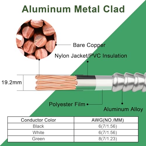 Image of 25ft 6 /2 Metal Clad (MC) Cable with Ground, 6 Gauge Electric Wire with Aluminum Armor, Solid Bare Copper Conductors for Indoor Outdoor Underground Embedded Installation (6 /2, 25 ft)