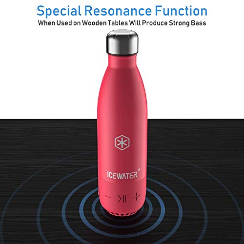 ICEWATER 3-in-1 Smart Water Bottle(Glows to Remind You to Stay Hydrated) (Pink)