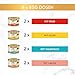 Gourmet Gold Raffiniertes Ragout Katzenfutter nass, Sorten-Mix, 96er Pack (96 x 85g)