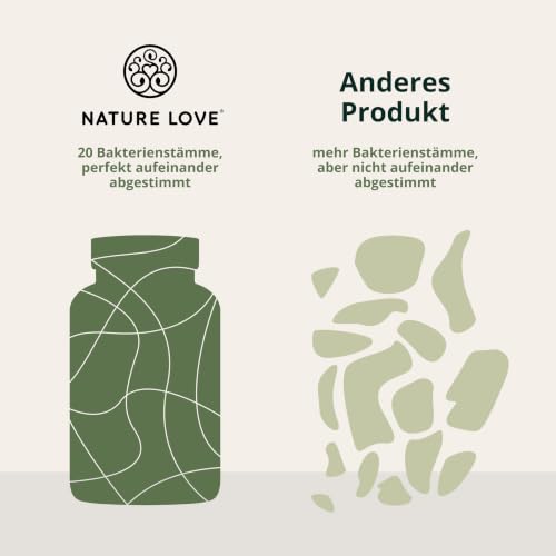 Foto von Nature Love Probiona Kulturen Komplex – abgestimmte Bakterienstämme – 300 Mrd. KBE/g – 180 Kapseln, magensaftresistent, vegan – mit Lactobacillus & Bifidobakterien, 20 Mrd. KBE/Tag, 3 Monate