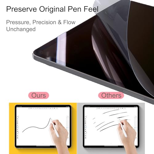 Protector Paperfeel para Wacom MovinkPad 11, 2 unidades miniatura 6