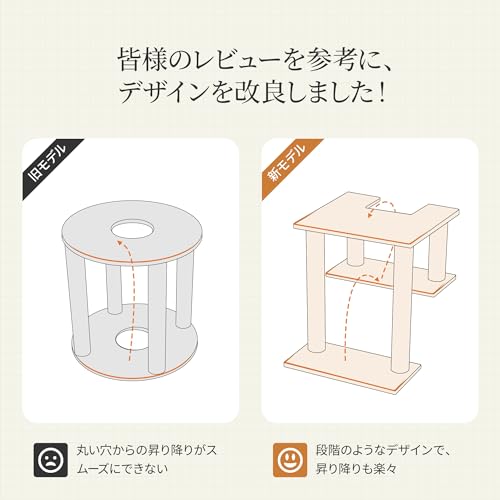 Mwpo キャットタワー 866A の商品画像 2