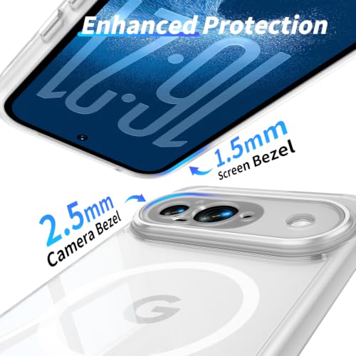 Image of Magnetic Case with Clear Back for Google Pixel 9, Fit for MagSafe