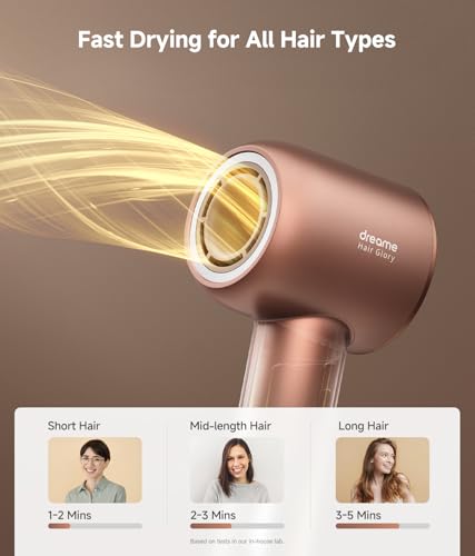 Image of DREAME Hair Glory Combo High-Speed Hair Dryer, 110,000 RPM Motor, 300 Million Negative Ions, Fast-Dry in 2 Minutes, Lightweight & Quiet, Smart Temp Control, Ideal for Smooth, Shiny Hair