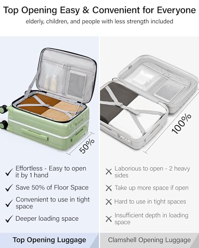 Image of Hanke 55cm Front Opening Cabin Luggage Trolley Bag, Strong Aluminum Frame, Durable Polycarbonate Hard Shell, Silent Wheels & Combination Lock, Lightweight Carry On Suitcase for Travel.(Bamboo Green)