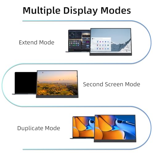 Image of 16 Inch Portable Gaming Monitor 144Hz 1200P FHD IPS,USB-C HDMI, Ultra Thin Second Screen for Laptop Switch PS5 Xbox, Eye Care Travel Monitor for Gamers
